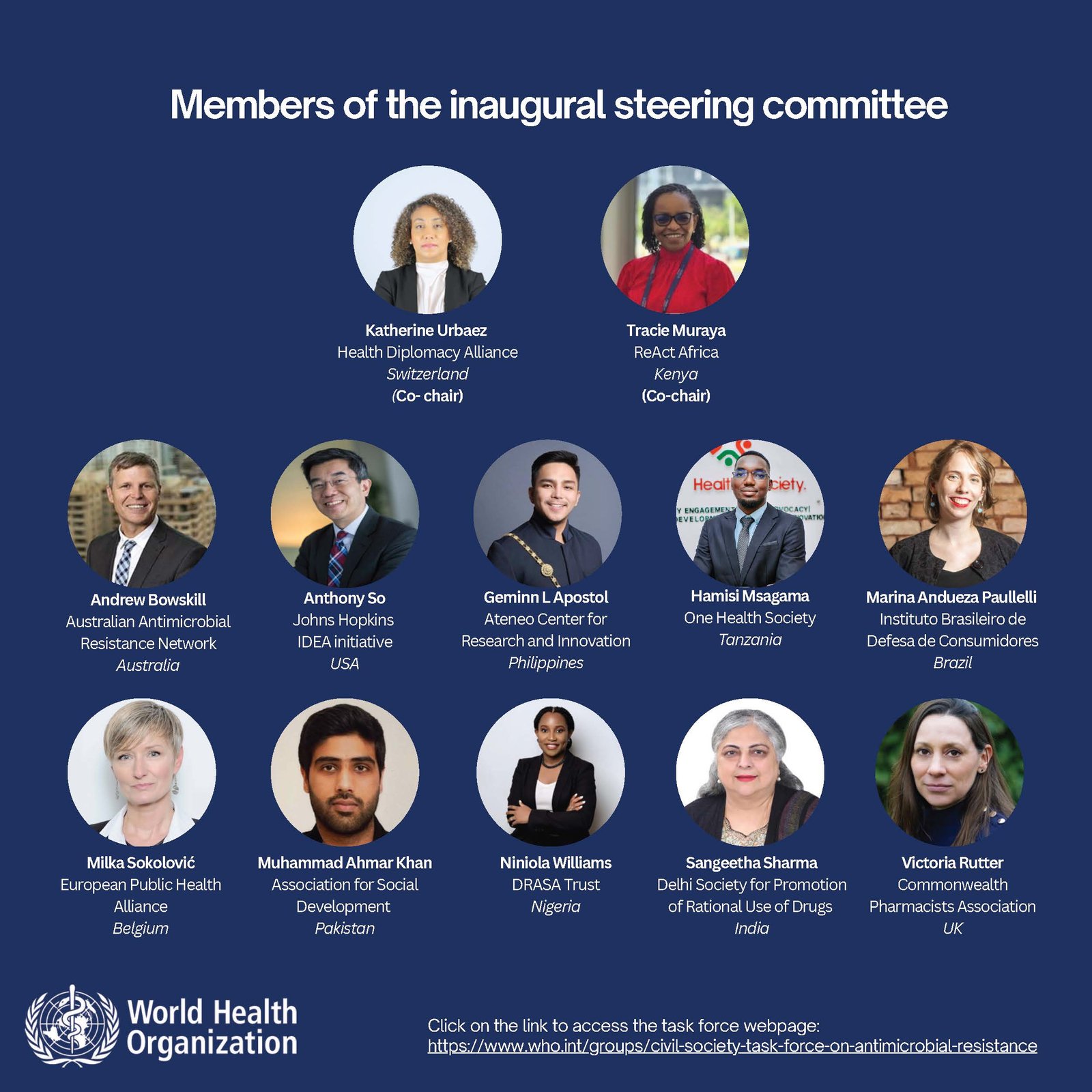 WHO Launches Civil Society Task Force on AMR